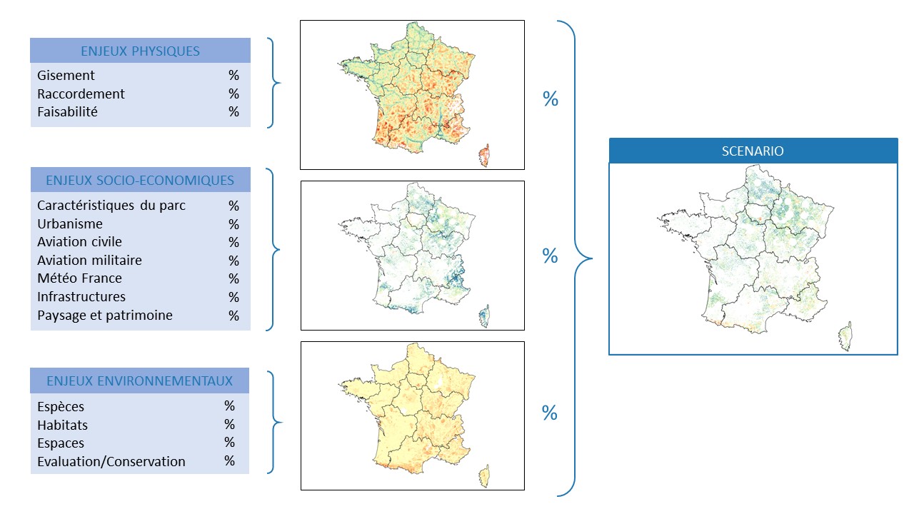 analyse-multi-critere-eolien-sig